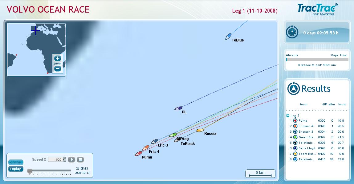 efeito_vodka_volvo_ocean_race